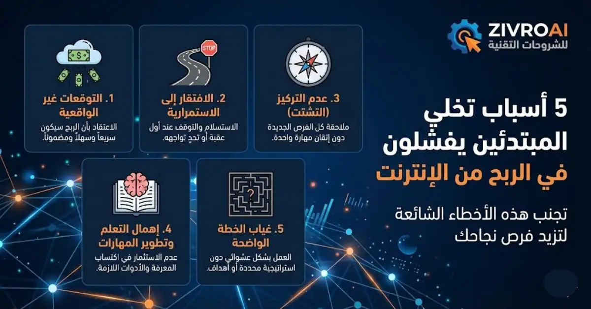 5 أسباب تخلي المبتدئين يفشلون في الربح من الإنترنت (وكيف تتجنبها)