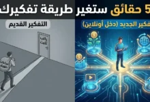 حقائق حول دخل أونلاين في 2026